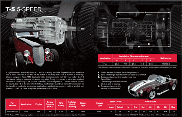 Tremec T5 5-Speed - Image 10
