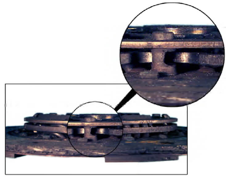 Clutch Diagnostic Guide