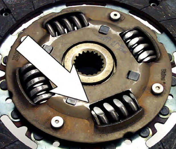Clutch Diagnostic Guide