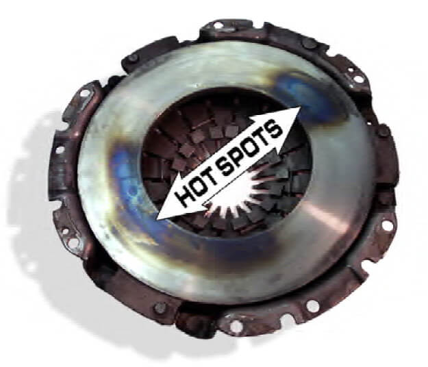 operating clearance clutch release bearing