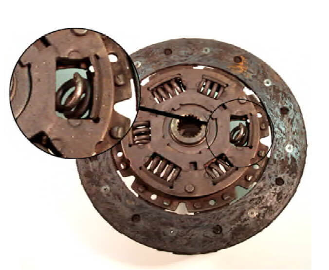 Clutch Diagnostic Guide