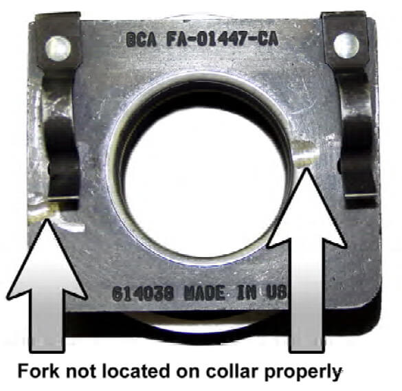 Clutch Diagnostic Guide