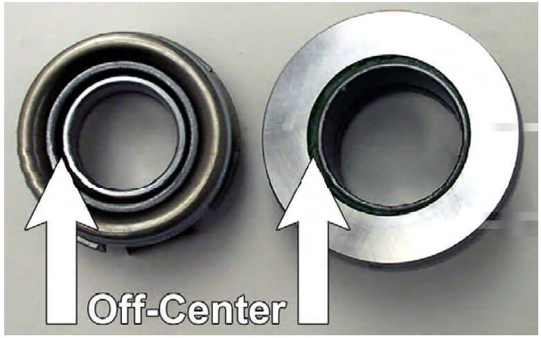 Clutch Diagnostic Guide