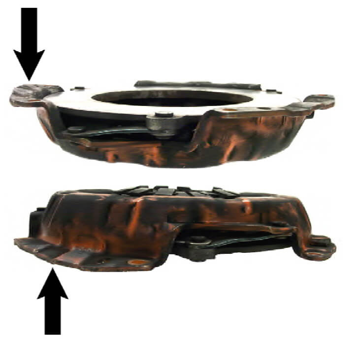 Clutch Diagnostic Guide